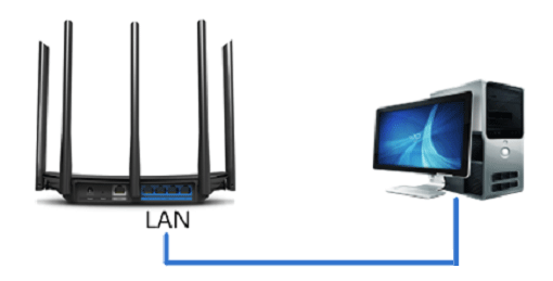 TP-Link路由器有线桥接设置上网教程