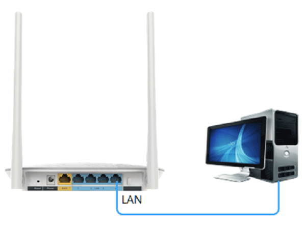 TP-Link TL-WR842+无线路由器作为交换机用的设置上网教程