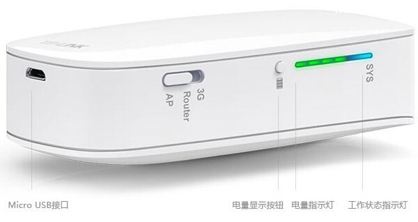 TP-Link 150M迷你3G无线路由器设置上网