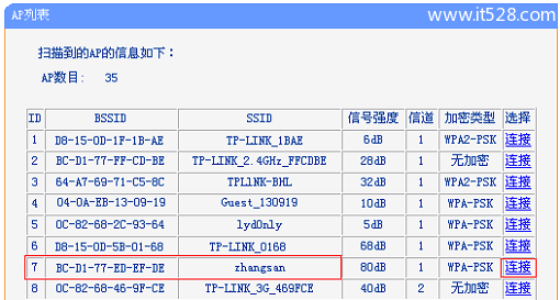 TP-Link TL-WR710N V2路由器Client客户端模式设置上网