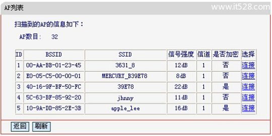 水星(MERCURY)MW150RM迷你无线路由器Client模式设置上网方法