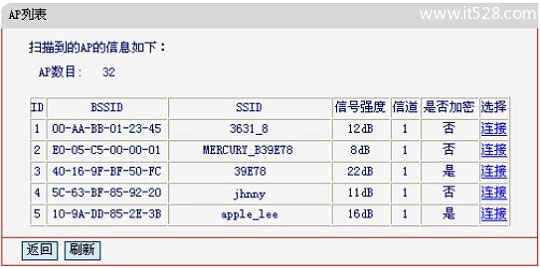 水星(MERCURY)MW300RM迷你路由器中继模式设置上网