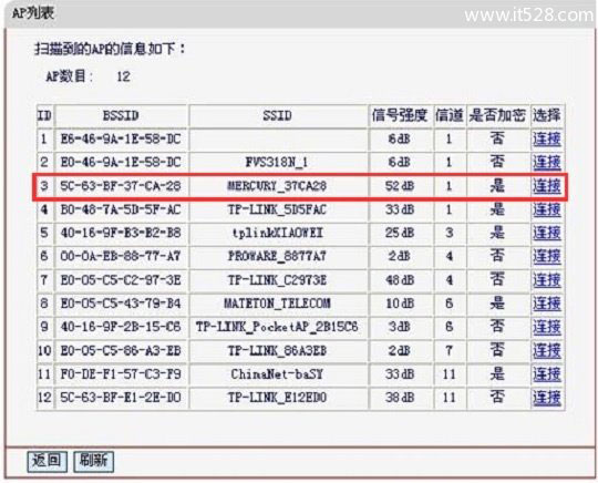 水星(MERCURY)MW150RM迷你无线路由器桥接设置上网