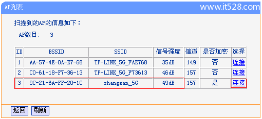 TP-Link TL-WDR6500路由器5G无线桥接WDS设置上网