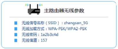 TP-Link TL-WDR5510无线路由器WDS桥接设置(5GHz)上网教程