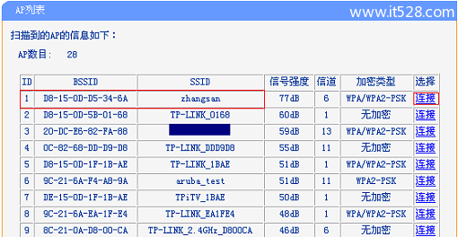 TP-Link TL-WDR5510无线路由器WDS桥接设置(2.4GHZ)上网教程