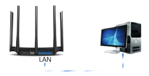 TP-Link TL-WDR6500无线路由器作为无线交换机设置上网