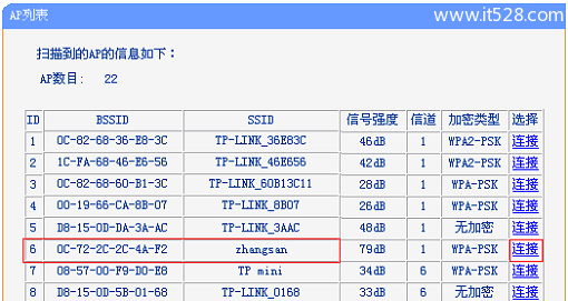 TP-Link TL-WR802N路由器Client客服端模式设置上网