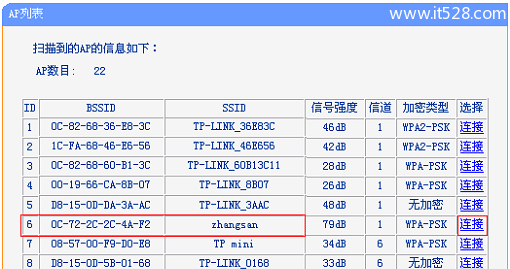 TP-Link TL-WR802N路由器无线桥接设置上网