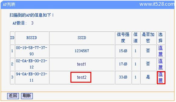 192.168.1.253路由器Client客户端模式设置上网