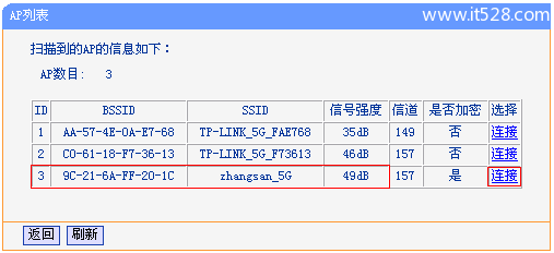 TP-Link TL-WDR6300 5G无线路由器WDS桥接设置上网