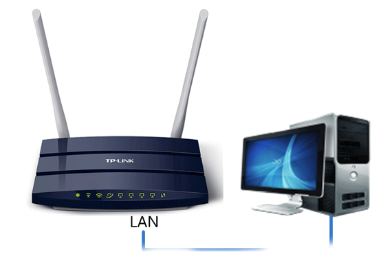 TP-Link TL-WDR1100路由器作为无线交换机用的上网设置