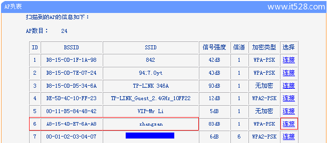 TP-Link TL-WDR6300 2.4GHZ路由器无线WDS桥接设置上网