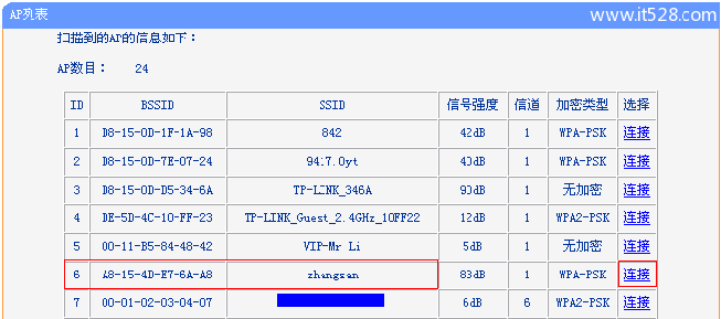 TP-Link TL-WDR1100路由器2.4G无线WDS桥接设置上网