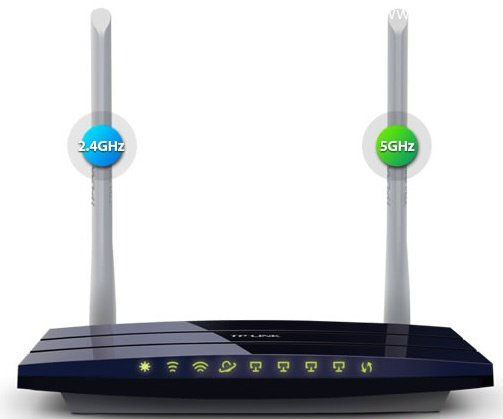 TP-Link TL-WDR1100 300M双频无线路由器设置上网