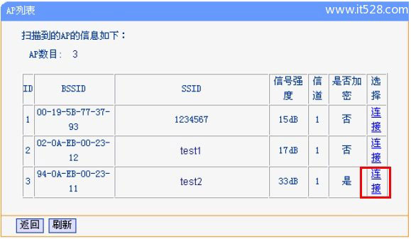 192.168.1.253路由器Bridge桥接模式上网设置