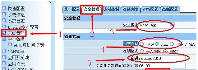 Netcore磊科NW718无线路由器3G设置上网