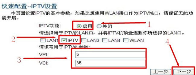 Netcore磊科NW408M无线路由猫ADSL设置上网方法