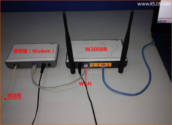 腾达(Tenda)W3000R无线路由器设置上网