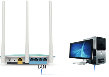 TP-Link TL-WR882N无线路由器作为无线交换机的上网设置