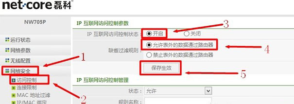 Netcore磊科无线路由器IP地址过滤设置教程