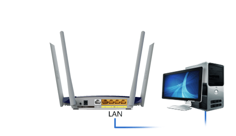 TP-Link TL-WDR7500路由器作为交换机设置上网