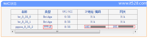 TP-Link TD-W89941N路由器V4.0一体机ADSL无线路由模式设置上网