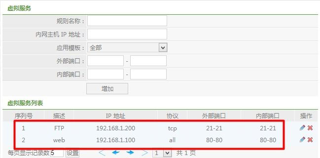 Netcore磊科无线路由器端口映射设置教程