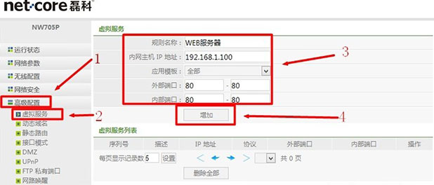 Netcore磊科无线路由器端口映射设置教程