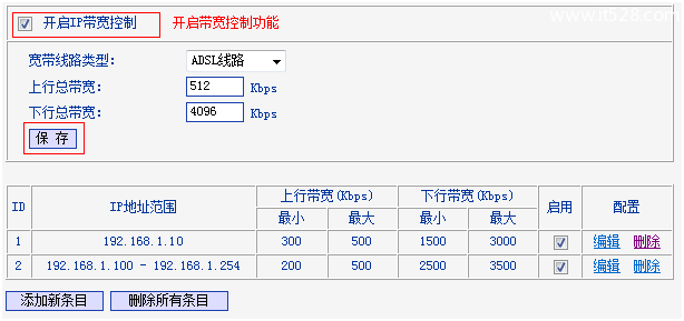 TP-Link TL-WR740N路由器限制网速(IP宽带控制)设置上网