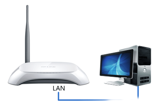 TP-Link TL-WR740N路由器作为无线交换机的上网设置