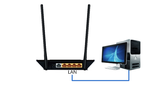 TP-Link TL-WR845N路由器作为无线交换机的上网设置