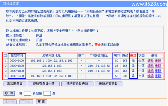 TP-Link无线路由器IP地址过滤设置上网教程