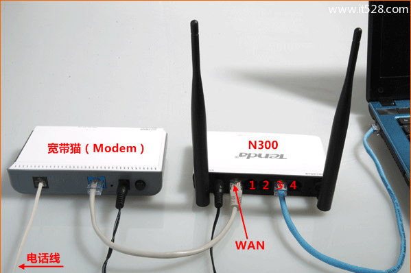 腾达(Tenda)N300无线路由器ADSL设置上网