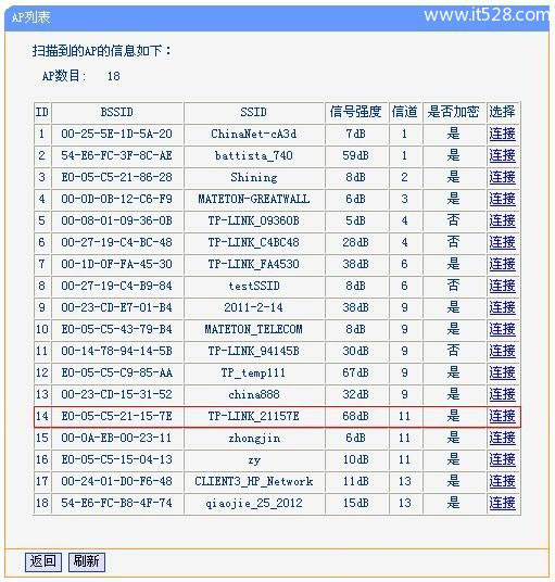 TP-link mini(迷你)无线路由器Client模式设置上网