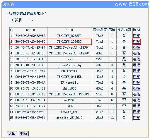 TP-link mini(迷你)无线路由器Bridge模式上网设置