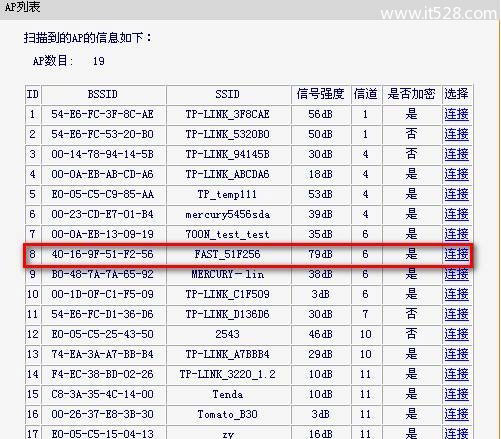 迅捷(Fast)FW150RM无线路由器Bridge模式设置上网