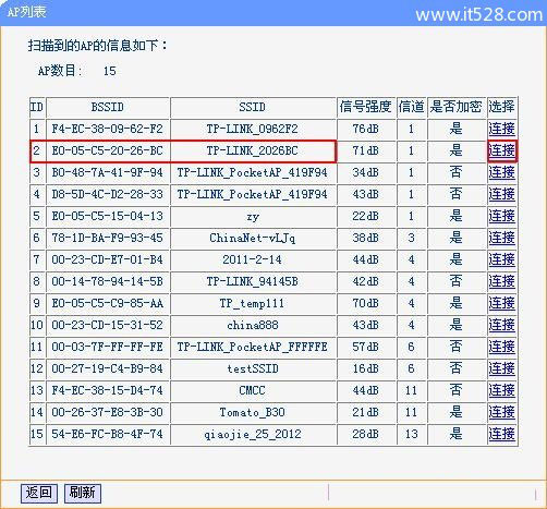 TP-link mini(迷你)无线路由器Repeater模式设置上网