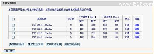 迅捷Fast FWD105路由器限速(IP宽带控制)设置上网