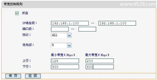 迅捷Fast FWD105路由器限速(IP宽带控制)设置上网