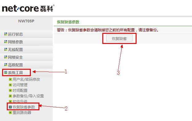 Netcore磊科无线路由器(重置)恢复出厂设置方法