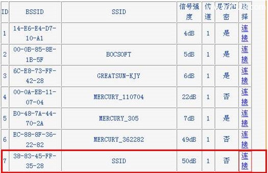 TP-Link无线路由器桥接(WDS)设置方法