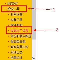 迅捷(FAST)无线路由器恢复出厂设置方法