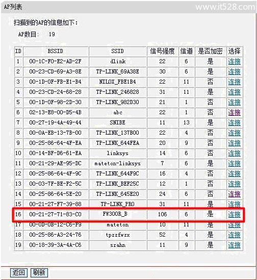 迅捷(Fast)无线路由器WDS桥接设置教程