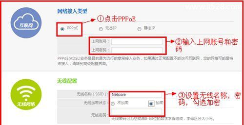 Netcore磊科NW704无线路由器设置上网