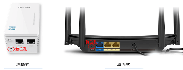 TP-Link路由器与电力猫配对不成功怎么办？