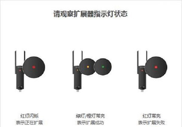 TP-Link TL-WA830RE无线扩展器电脑设置方法