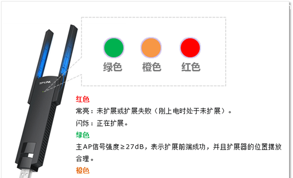 TP-Link TL-WA830RE无线扩展器手机设置方法