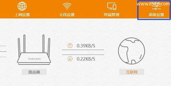 斐讯(PHICOMM)k2路由器恢复出厂设置