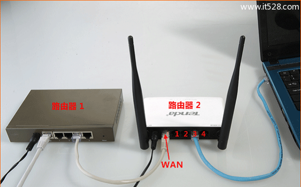 TP-Link路由器和腾达路由器有线桥接设置教程